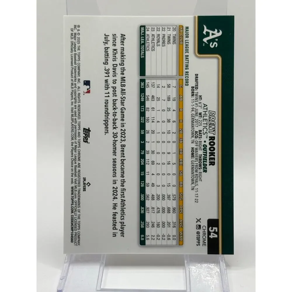 2025 Topps Chrome LogoFractor Brent Rooker Image Variation Gold 23/50 Athletics